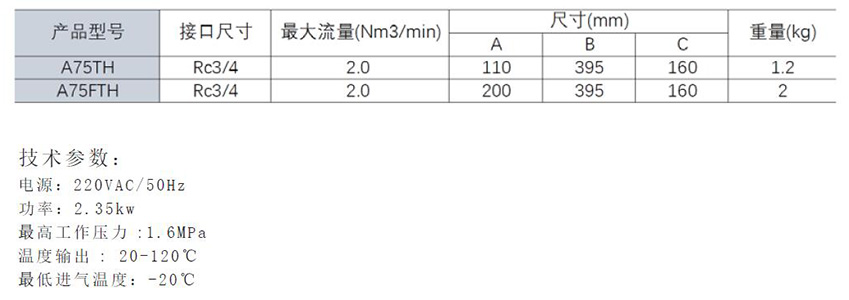 SR壓縮空氣加熱器參數(shù)表